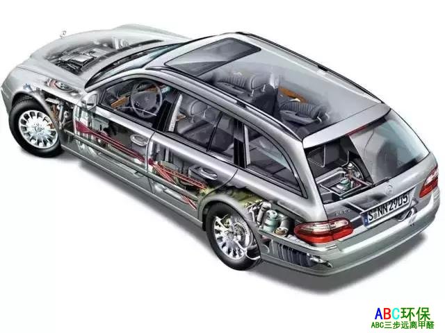 这些除甲醛的所谓的小妙招，你中招了没？